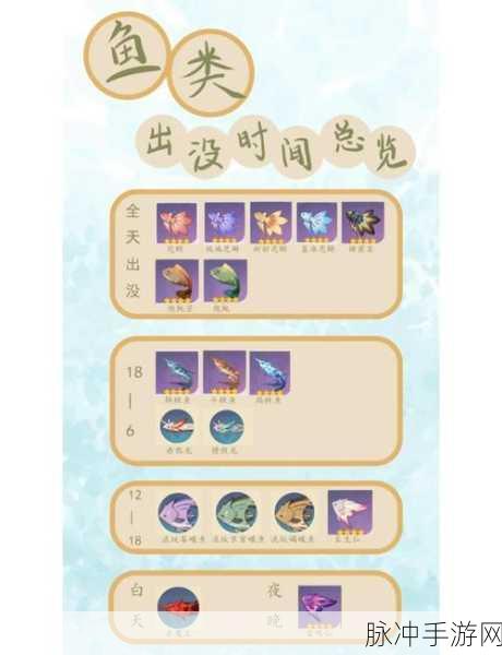原神极致一钓获取全攻略,解锁达达利亚的特色料理