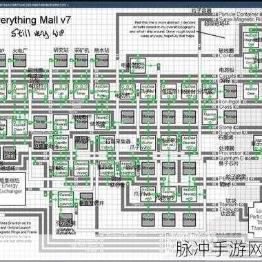 戴森球计划,解锁物流塔高效运用秘籍