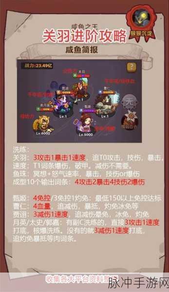 咸鱼之王公演12关深度攻略,解锁闯关秘籍,直击通关精髓