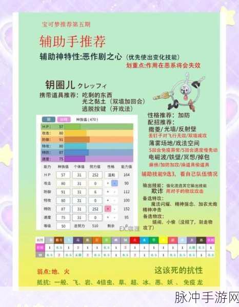 口袋妖怪火红烈雀,性格选择决定战斗胜负