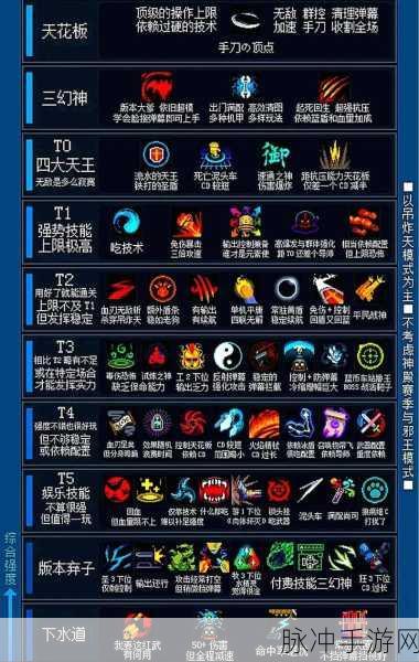 元气骑士,揭秘充能装置异能球的强大效用
