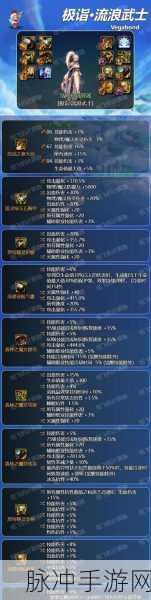 太极剑系列大放异彩,DNF玩家新宠神器大揭秘,谁才是最强之选?