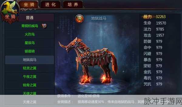 黑色沙漠手游坐骑升级秘籍,从新手小白到驯马大师