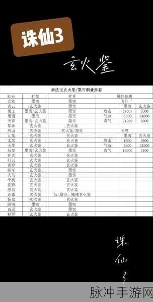 诛仙3瑞气符获取秘籍,解锁仙界宝藏,成就封神之路!