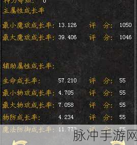 魔域掌雷灵虎,雷霆战神属性全揭秘与实战攻略