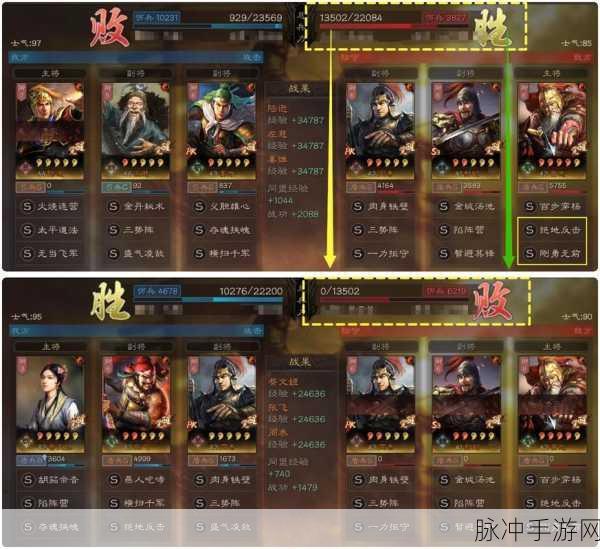 三国志战略版,深度解析,哪个兵种才是战场之王?