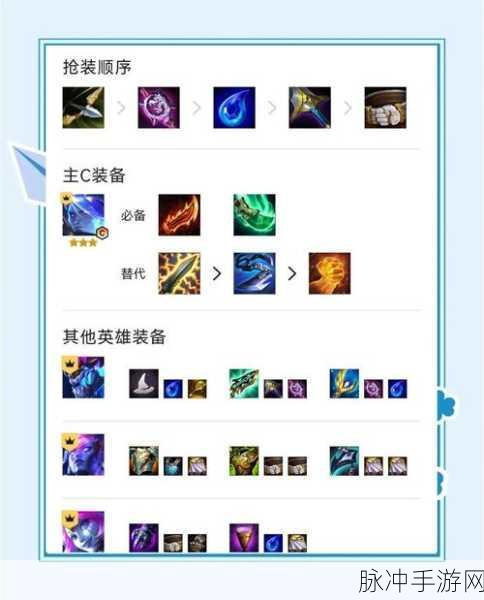云顶之弈装备限持星系,挑战与策略并存的新纪元