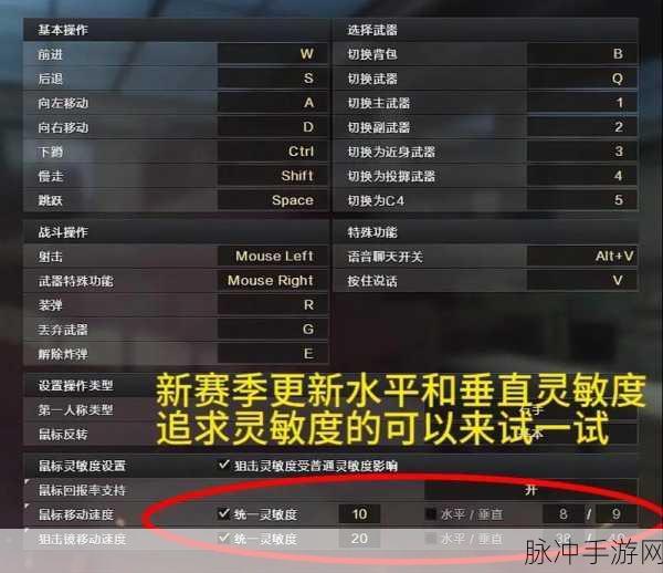 穿越火线高手进阶,华硕显示器设置秘籍,解锁战场无敌模式