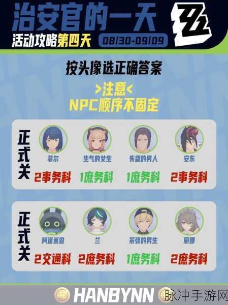 绝区零,治安官的一天第四天通关秘籍