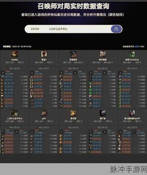 LOL信用分查询全攻略,轻松掌握信誉状态