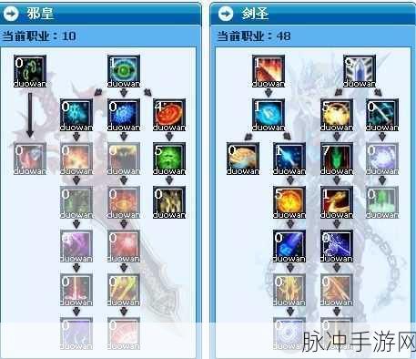 武林外传手游,剑圣与邪皇,单挑王者之争