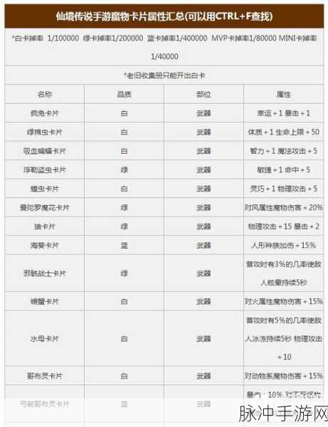 诛仙手游独步风流第一科称号获取全攻略