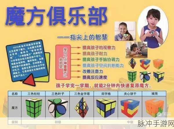 劲舞团卡爆搜狗设置秘籍,指尖飞舞,解锁游戏新纪元
