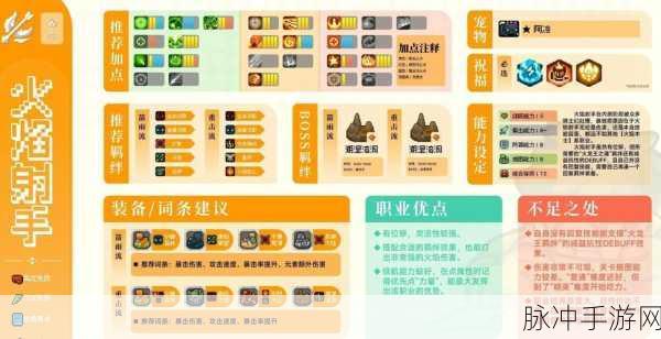揭秘元气骑士前传火骑玩法,技能组合与装备搭配全攻略