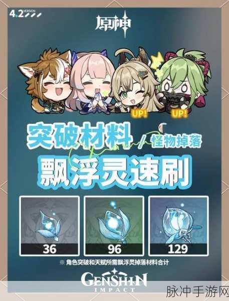 原神漂浮秘灵第三天,解锁全流程速通秘籍,助你轻松夺冠!