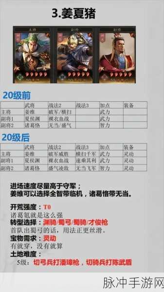 三国志战略版特技深度解析,排名与兑换全攻略