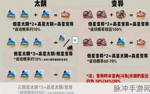 阴阳师Onmyoji深度攻略,结界卡上锁全解析