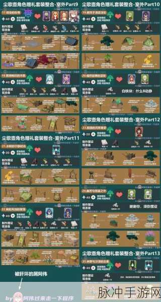 原神赠礼套装全攻略,解锁套装,赢取原石大奖