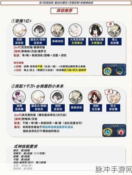 阴阳师手游神祭功能深度剖析,作用与猜测