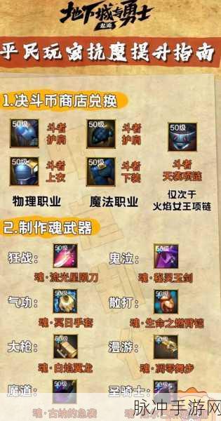 DNF武器强化11至12秘籍,独家技巧大揭秘