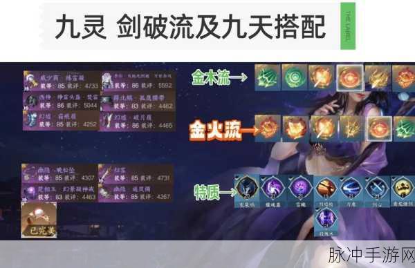 诛仙世界合欢PVE天书加点秘籍,月无情与风花雪月伤害最大化
