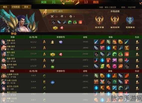 暗城主宰战神之怒,新角色扮演游戏震撼登场