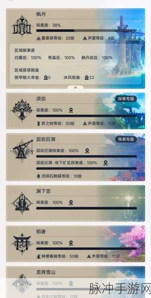 原神深度探索,蒙德声望奖励全揭秘