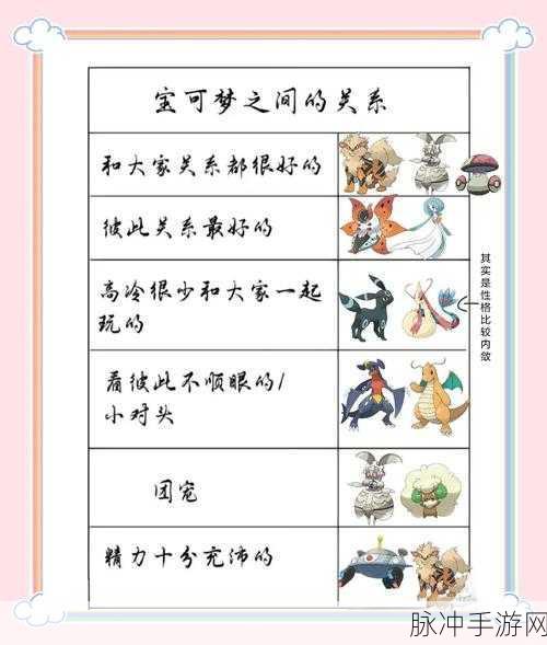 宝可梦大探险,组队模式深度特性大揭秘