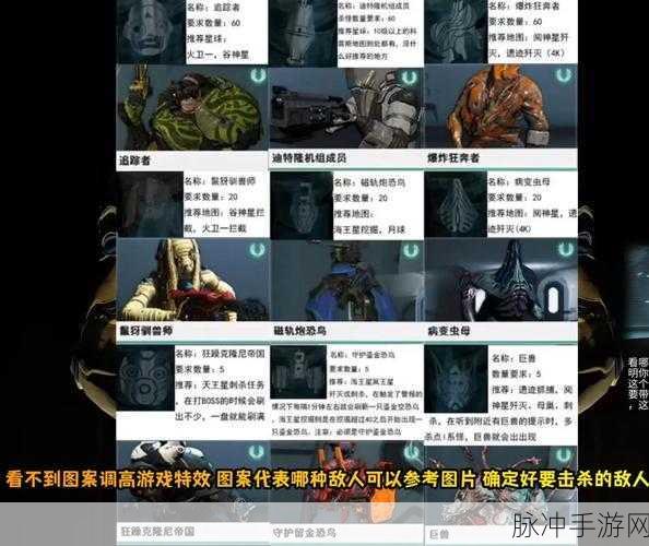 星际战甲埃索斯获取攻略，揭秘高效刷取地点