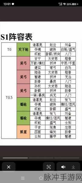 三国志战略版邓艾阵容搭配全攻略,解锁核心战术与实战应用