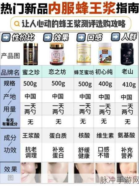 烟雨江湖深度探索，蜂王浆获取途径及功效全揭秘