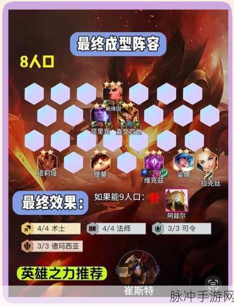 王者荣耀法师职业阵容搭配秘籍,解锁战场上的制胜新篇章