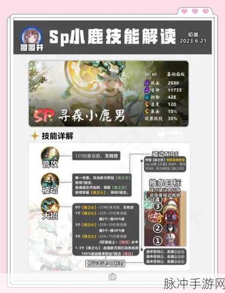 迷你世界驯鹿秘籍大公开,轻松掌握驯服技巧与美食攻略