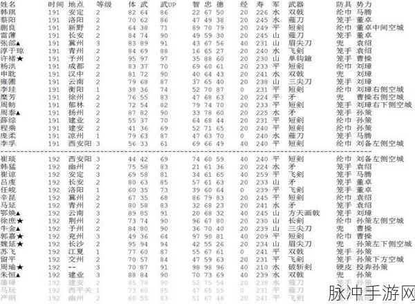三国志战略版截屏秘籍,定格你的荣耀时刻