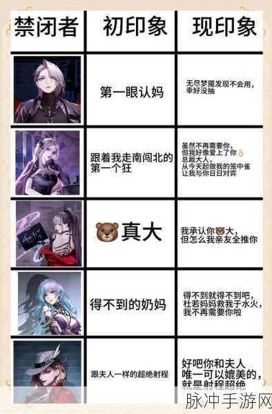 无期迷途7-12关,通关秘籍与技巧大揭秘