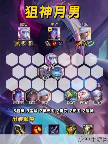 超神战记深度探索,寒冰射手的阵容奥秘与实战攻略