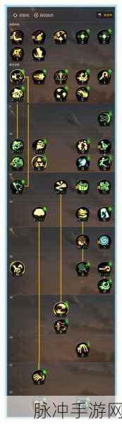 DNF70级魔道学者,刷图加点全攻略