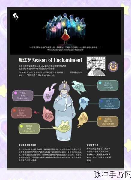 光遇魔法季任务全攻略,顺序选择与最佳通关秘籍