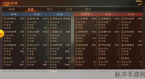 三国志战略版孟获,拆还是留?玩家必看解析
