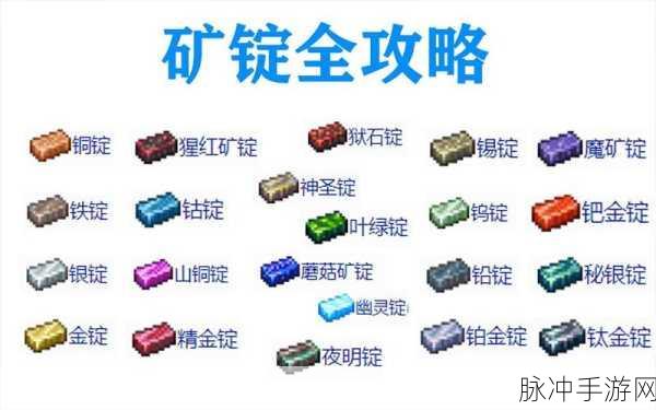 泰拉瑞亚精金矿探寻之旅,密集分布位置全揭秘