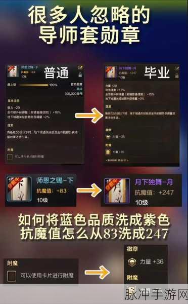 DNF勋章获取与提升全攻略,揭秘高效副本刷取秘籍