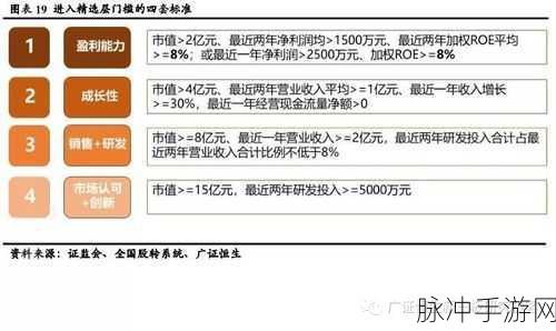 凌云诺,家族更迭背后的策略与机遇