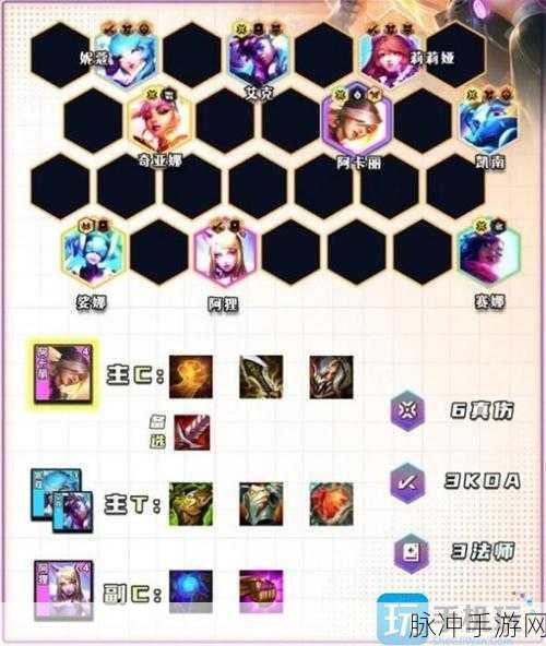 云顶之弈新版魔女刺阵容,深度玩法剖析与高效运营秘籍