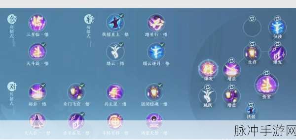 剑网3无界衍天宗太玄经奇穴,深度技能剖析与配置秘籍