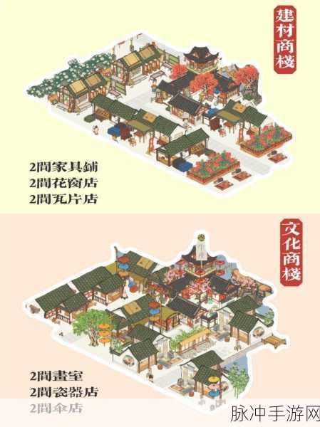 江南百景图杭州商栈,深度探索贸易秘籍,玩转商业帝国