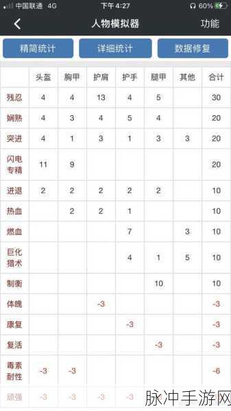 猎魂觉醒觉醒果实获取全攻略