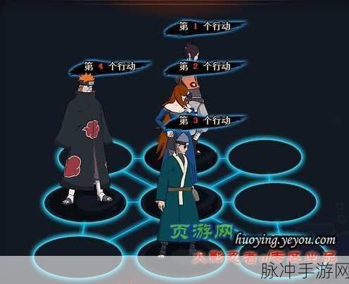 火影忍者OL火主最强连招阵容揭秘