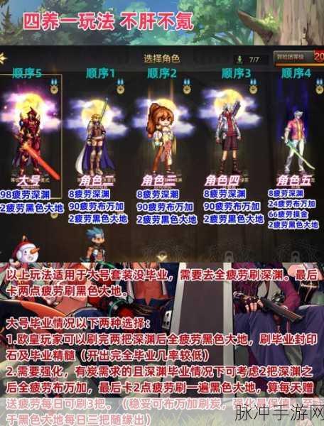 DNF玩家深度解析,疲劳消耗战,夜叉洞穴VS迷妄之塔