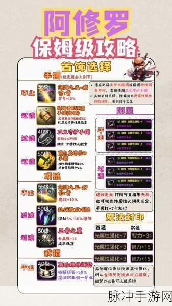 DNF助手互粉攻略,解锁游戏社交与攻略共享新境界