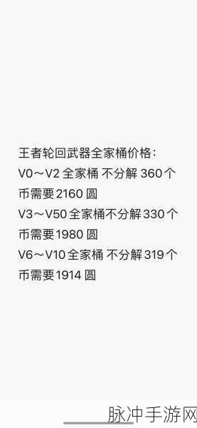 CF王者轮回钥匙全攻略,数量、中奖率与获取秘籍